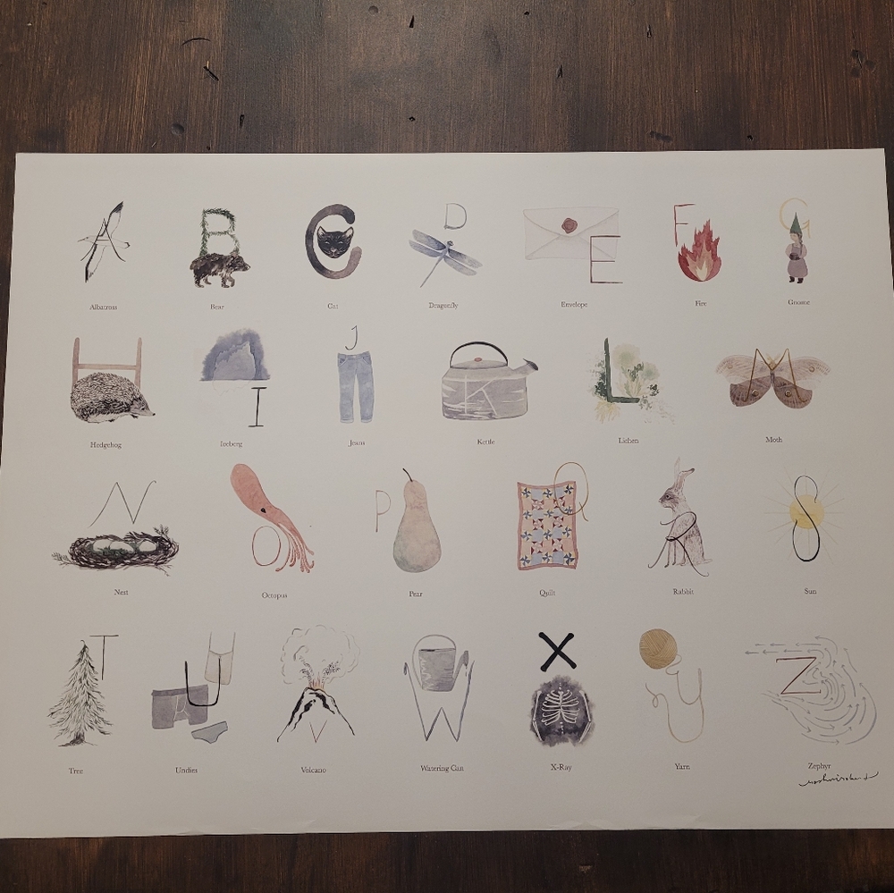 Adorable Alphabet Print For Nursery